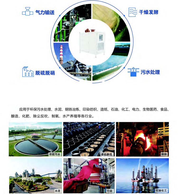 空气悬浮离心鼓91免费版安装黄色(图4)